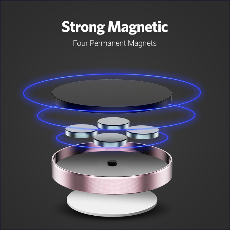 Magnetic Car Phone Holder Stan - Useful Electronic Gadgets ulasan dan harga