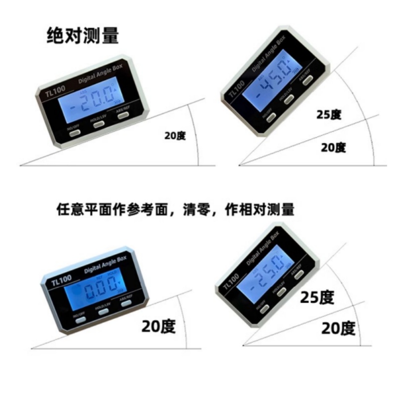 Horizontal Angle Meter Protrac - Electronic Gadgets ulasan dan harga