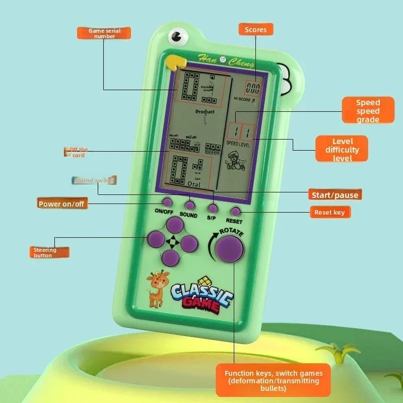 New Model Children's Classic T - New Gadgets Electronic ulasan dan harga