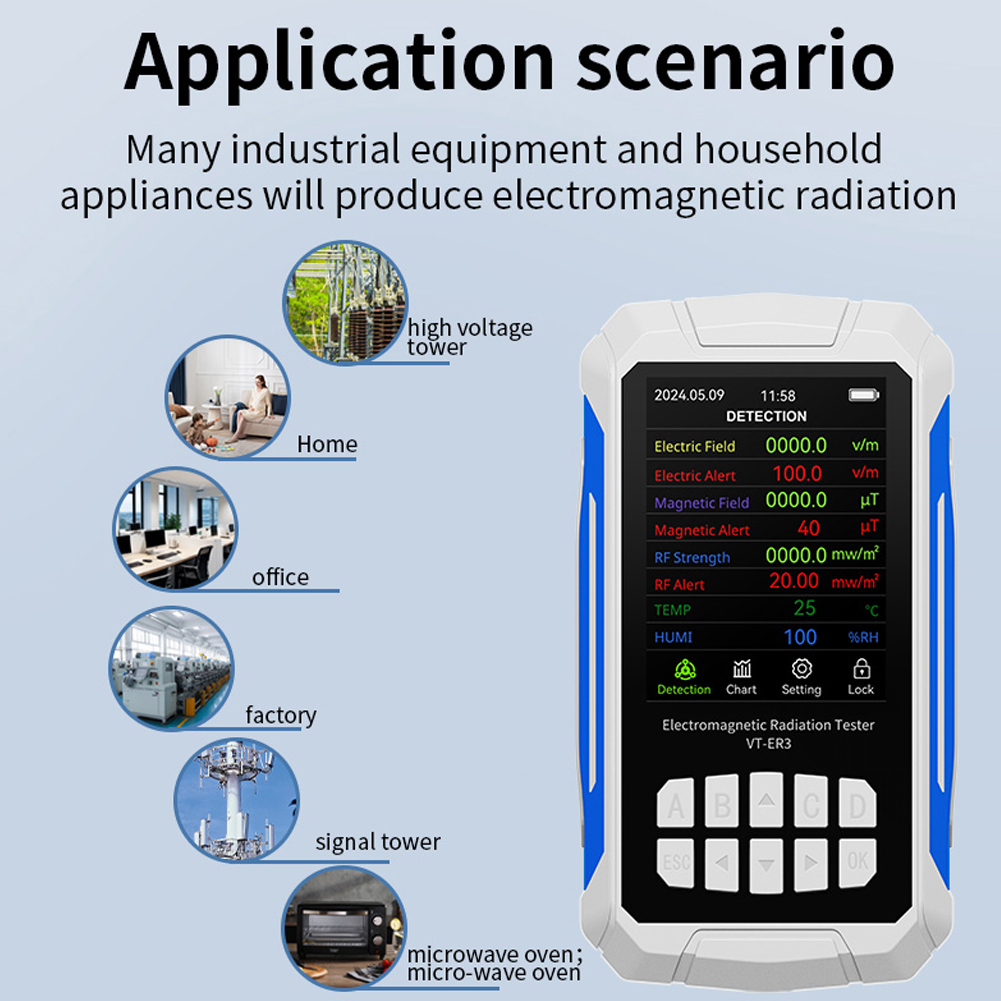 5-in-1 Electromagnetic Radiati - Electronics Quiz ulasan dan harga
